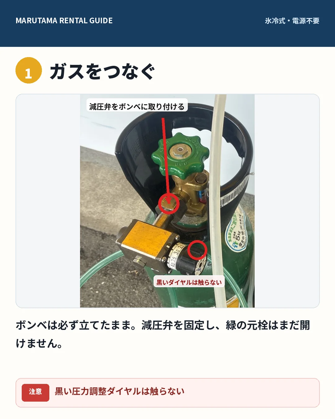 STEP1 ガスボンベに減圧弁を取り付ける方法