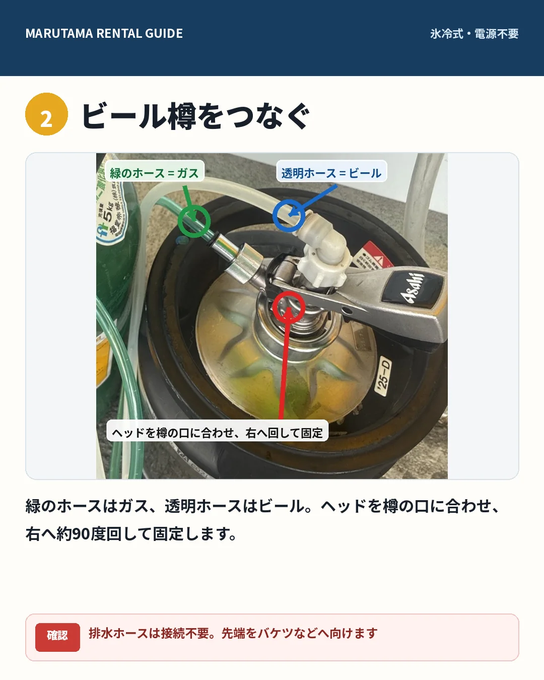 STEP2 ビール樽にガスホースとビールホースを接続する方法